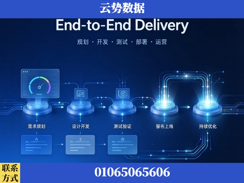 淮北-End-to-End Delivery